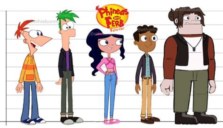 Is Pinky a boy or girl Phineas and Ferb? – Celebrity