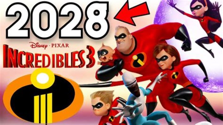 Is there an Incredibles 3? – Celebrity