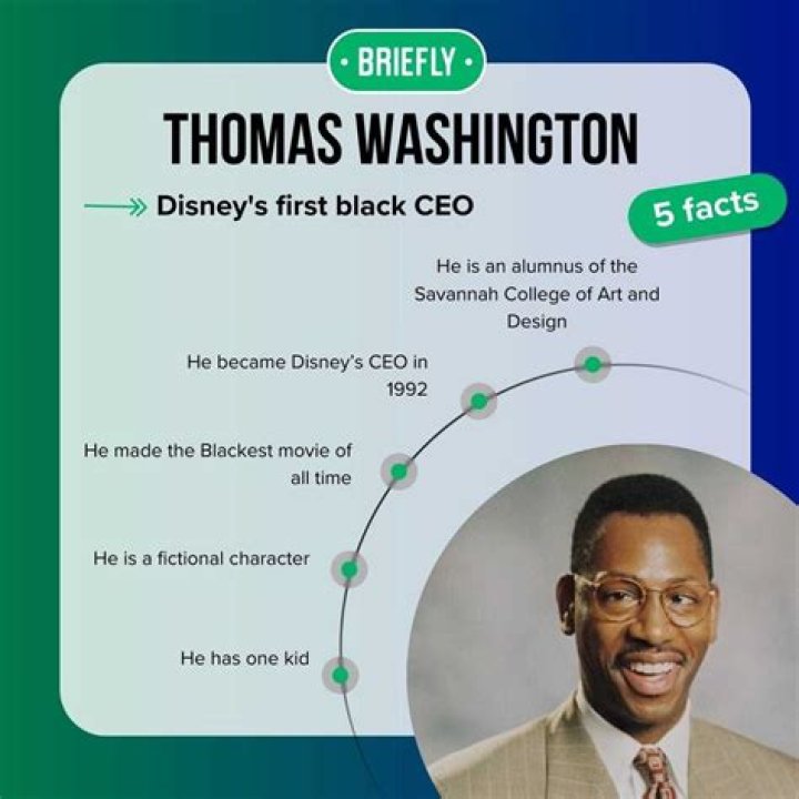 Is Thomas Washington Disney real? Disney character explained