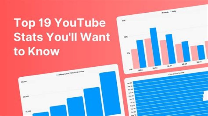 Jackson Krueger Sports video statistics