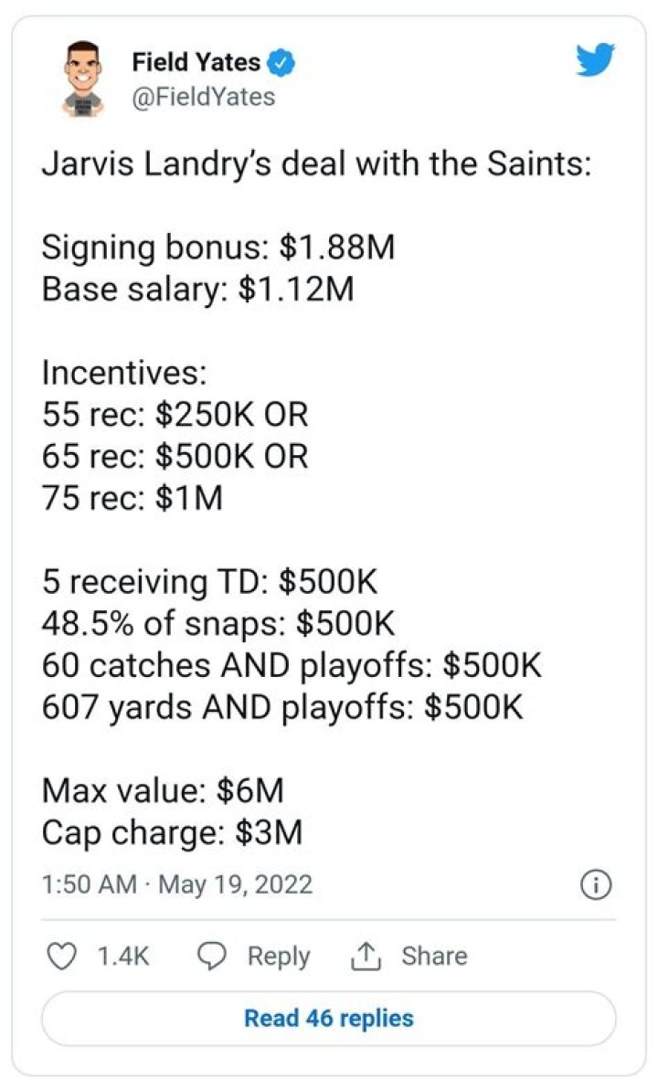 Jarvis Landry contract, salary and net worth explored