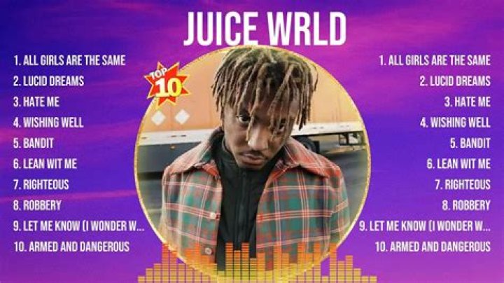 Juice WRLD Hits #1 On The Billboard 200 Following His Death