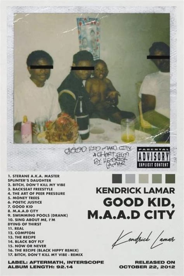 Kendrick Lamar’s Good Kid, M.A.A.D City Enters The Billboard Again After 8 Years
