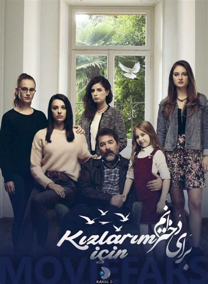 Kızlarım İçin statistiques vidéo
