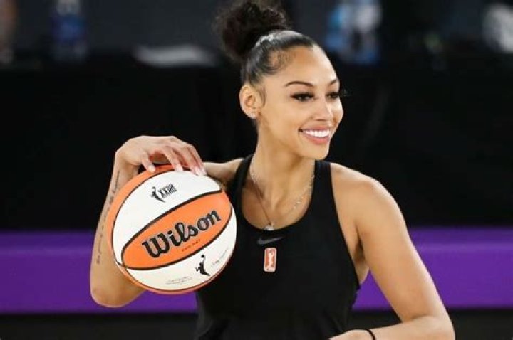 Kysre Gondrezick Bio, Wiki, Age, Height, Parents, Boyfriend, and Net Worth