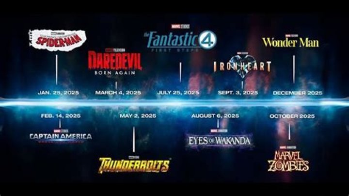 Latest Marvel News: ‘Quantumania’ nudity sparks concerns over studio’s sanity as Spider-Man leading the Avengers incites a not-so-secret war