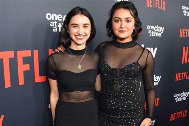 Libe Barer Wiki, Age, Boyfriend, Height, Parents & Net Worth