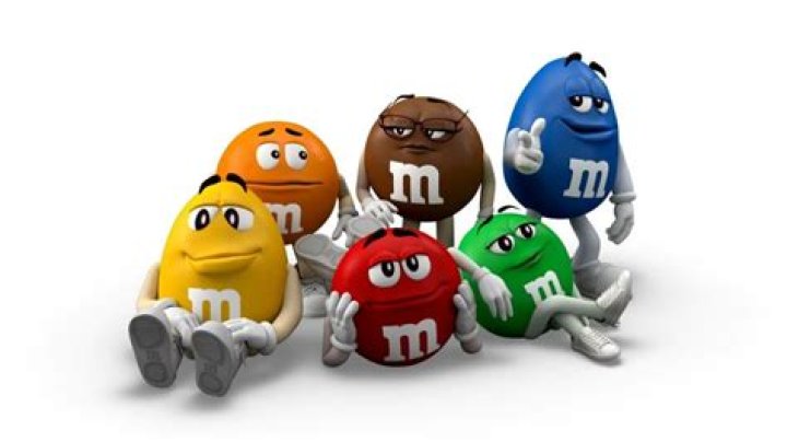 M&M’s candy controversy, explained