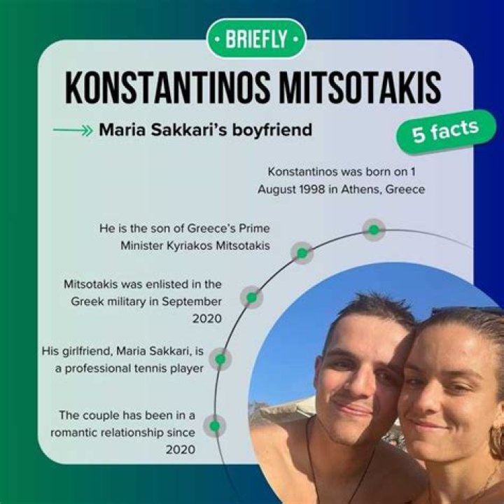 Maria Sakkari husband: Is Maria Sakkari married?