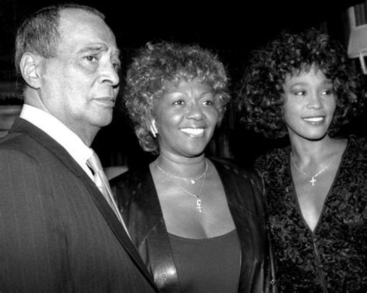 Meet Frank Houston (father) and Hazel Houston (mother)