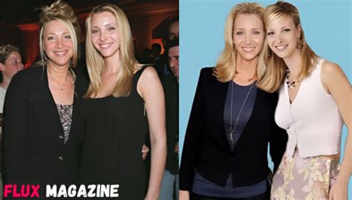 Meet Helene Marla Kudrow, David B. Kudrow, Derrick Kudrow