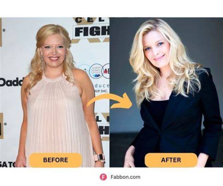 Melissa Peterman’s Measurements – Height, Weight Loss: How?