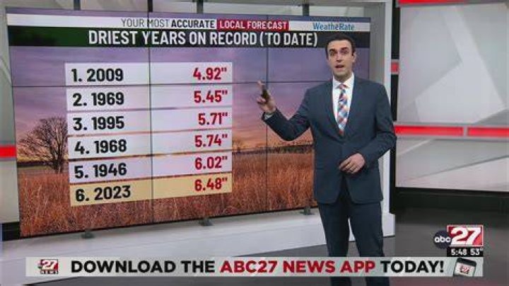 Meteorologist: Where Is Adis Juklo Going After Leaving ABC27? New Job