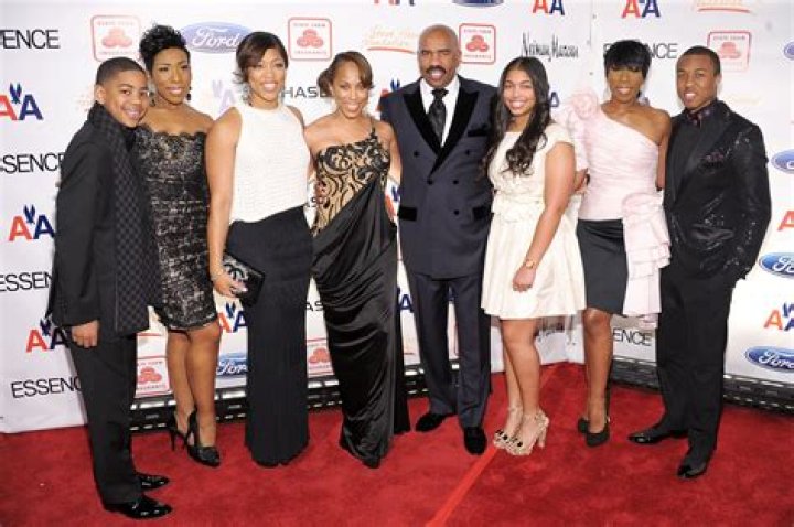 Morgan Harvey, Jason Harvey, Wynton Harvey, Brandi Harvey, Karli Harvey, Broderick Harvey Jr.
