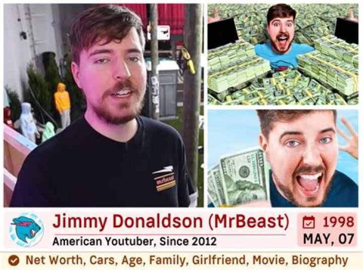 Mr Beast Parents Stephen Donaldson And Mrs. Donaldson: His Religion Family And Net Worth