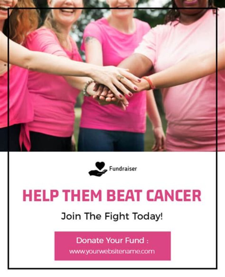 Ms. Randa Abdallah. Randa Lost Battle To Cancer, Fundraiser
