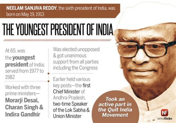 Neelam Sanjiva Reddy Biography – Facts, Childhood, Life History, Achievements of 6th President of India