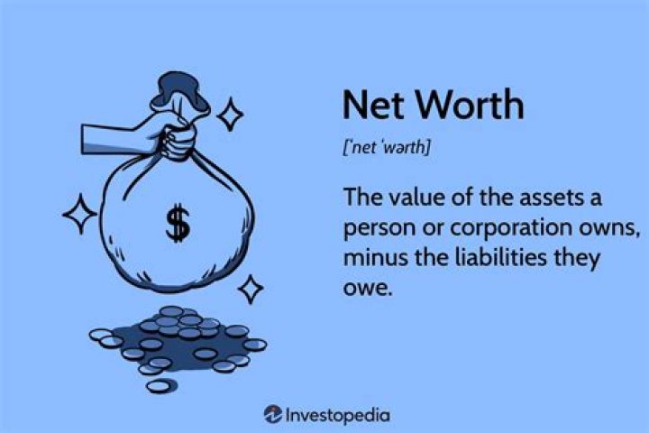 Nessa Barret Net Worth: What is Nessa’s net worth?
