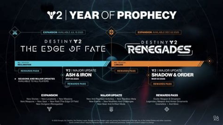 New Destiny 2 Gameplay Showcases High Stakes Survival Mode, Altar Of Flame PvP Map