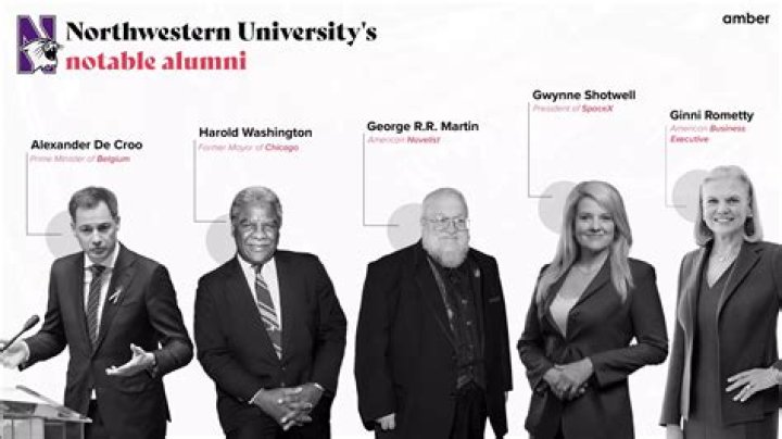 Northern Illinois University Notable Alumni