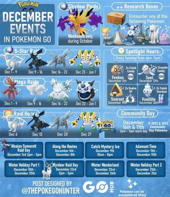 Pokémon Go November Research Breakthrough Quest Rewards Revealed