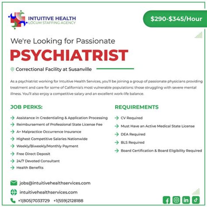 Psychiatry jobs in North Carolina
