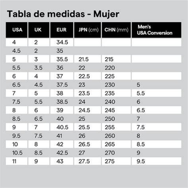 Qu n mero de zapatos soy en estados unidos mujer