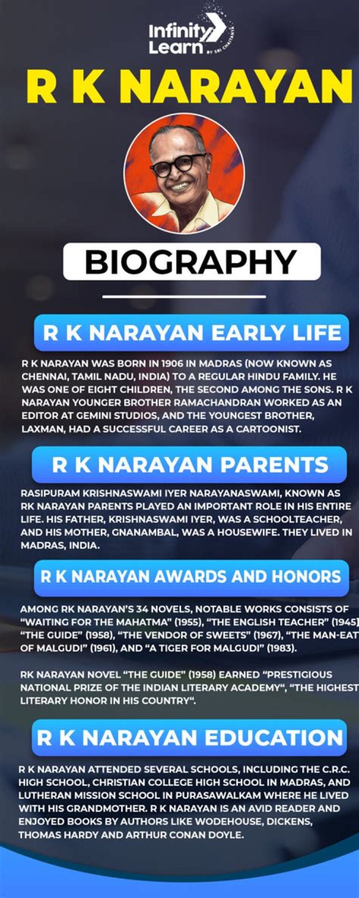 R. K. Narayan Biography - Facts, Childhood, Family Life & Achievements