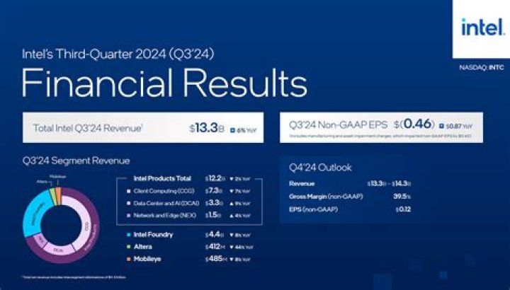 Rick & Renner Oficial Net Worth & Earnings (2024)