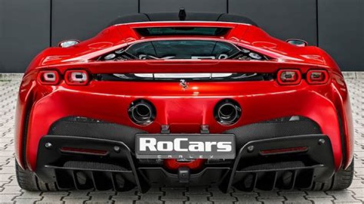 RoCars Youtuber overview