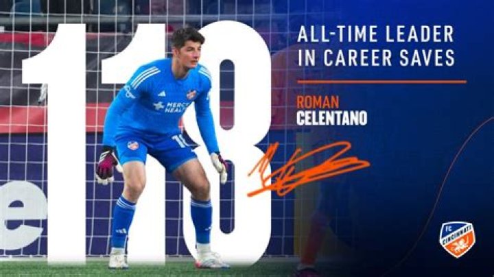Roman Celentano Salary: How much does Roman Celentano make?