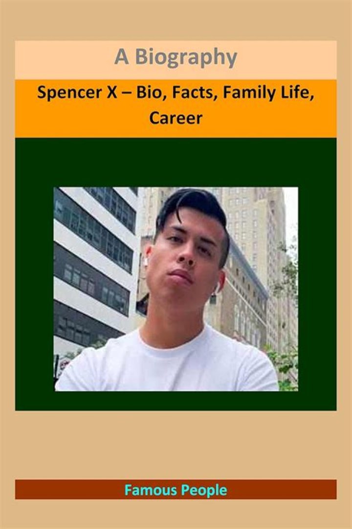 Ronnie2K – Bio, Facts, Family Life, Career