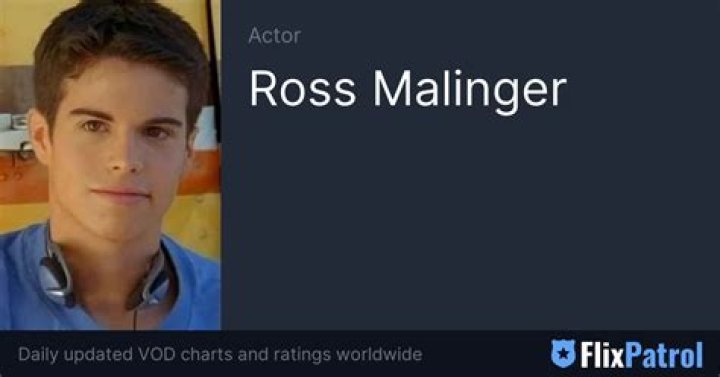 Ross Malinger (Actor)Bio, Wiki, Age, Parents, Education, Wife, Now, Net Worth, Movies and Tv Shows.