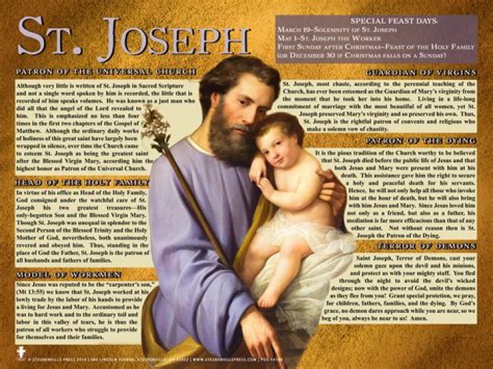 Saint Joseph Biography - Facts, Childhood, Family Life & Achievements