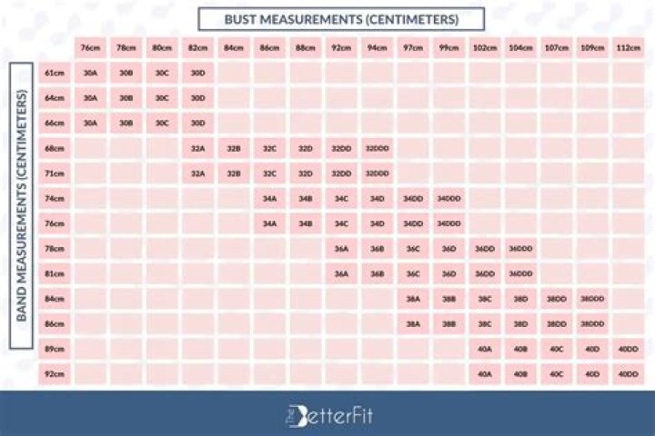 Savvy Shields Body Measurements Height Weight Bra Size Age Ethnicity