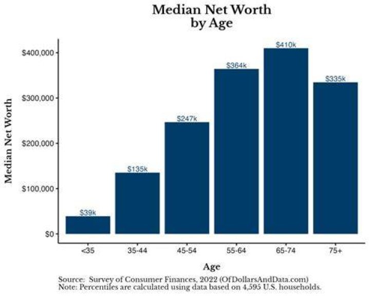 Shnaggyhose Age Net Worth: How Much Does He Worth?