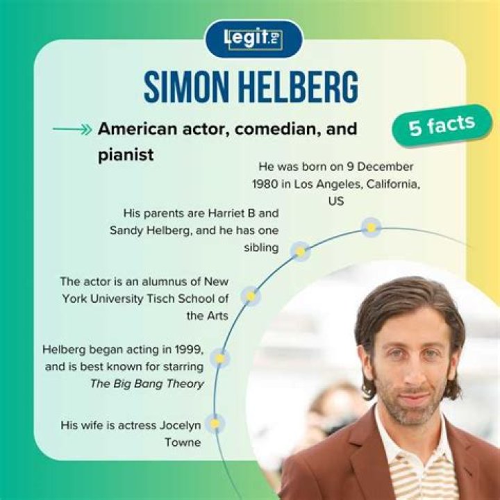 Simon Helberg Net Worth: How Rich Is the Actor?