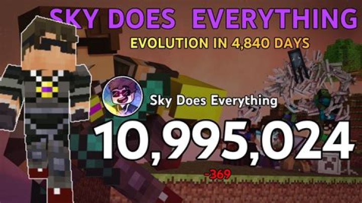 Sky Does Everything Net Worth & Earnings (2024)