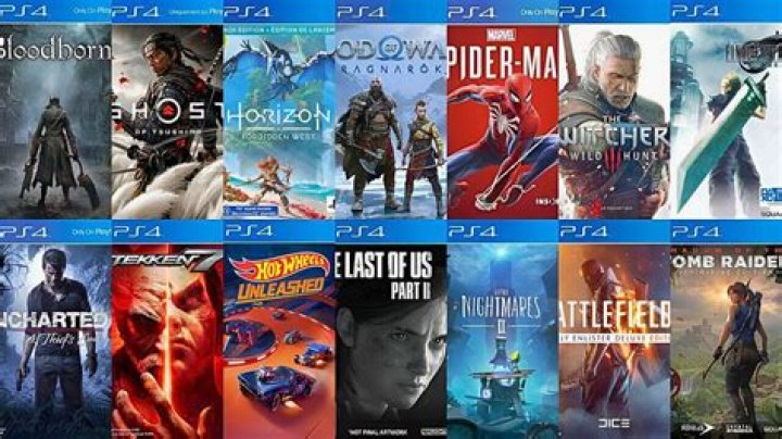Sony Offering 5 Great PS4 Games For Less Than $2 Each