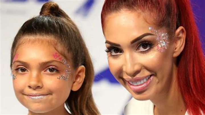 Sophia Abraham Wiki, age, boyfriend, parents, siblings, net worth, Instagram
