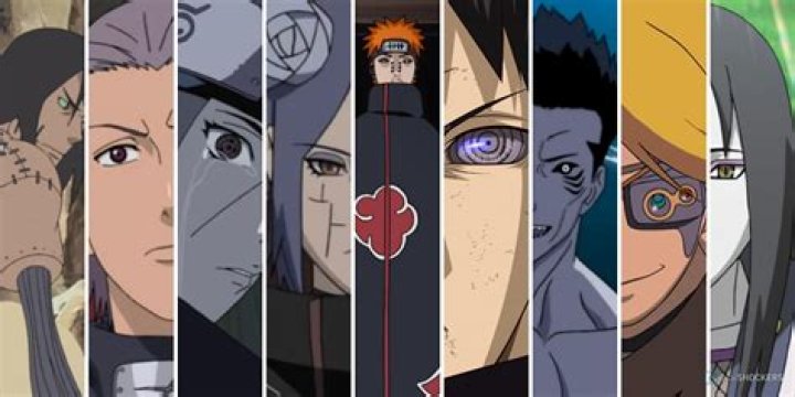 The 10 strongest Akatsuki members, ranked by strength in ‘Naruto’