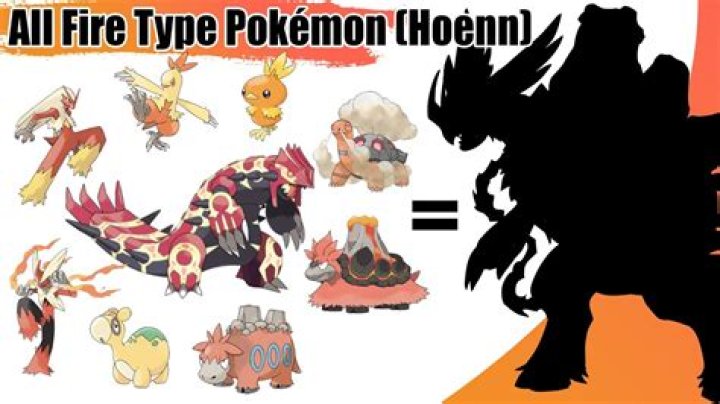 The cutest Fire type Pokémon, ranked