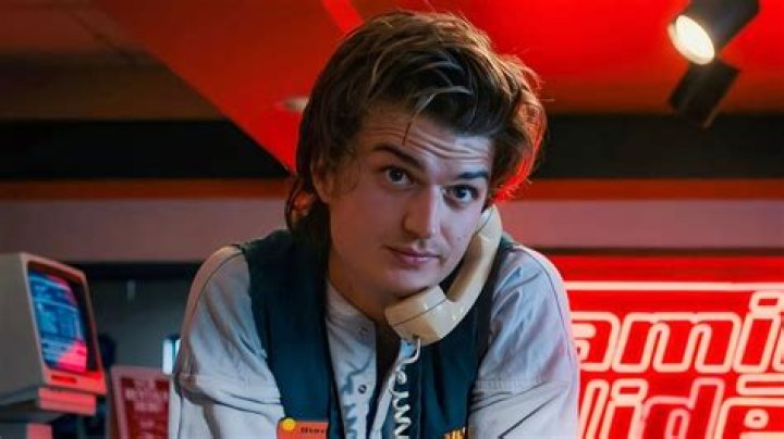 The full ‘Stranger Things’ timeline, explained