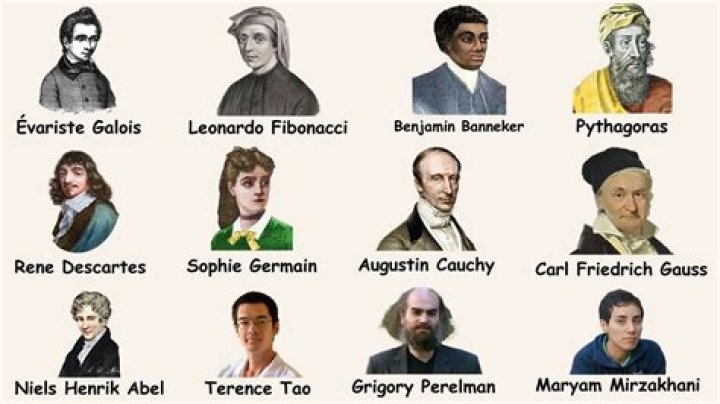 The Greatest 18th Century British Scientists