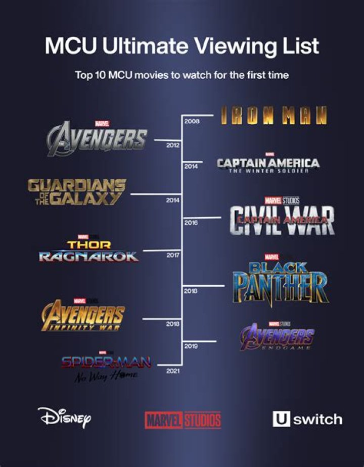 These 10 international superhero movies can easily stand up to the MCU’s best