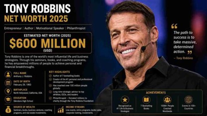 Tony Vick Net Worth, Income, Salary, Earnings, Biography