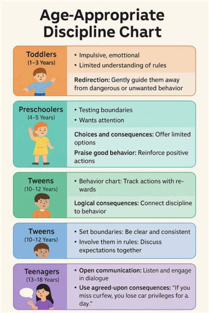 True Things Age Rating, Parents Guide, Reviews, and More