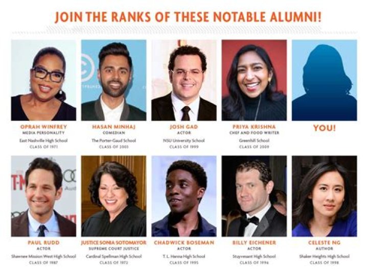 University Of Delaware Notable Alumni