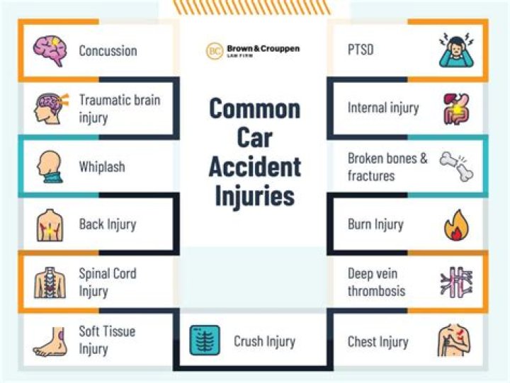 Was Heather Childers In An Accident? Injuries & Health Condition, Here Is What Happened To Her