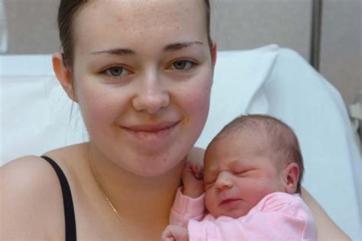 What Are 2000 Babies Called? – Celebrity